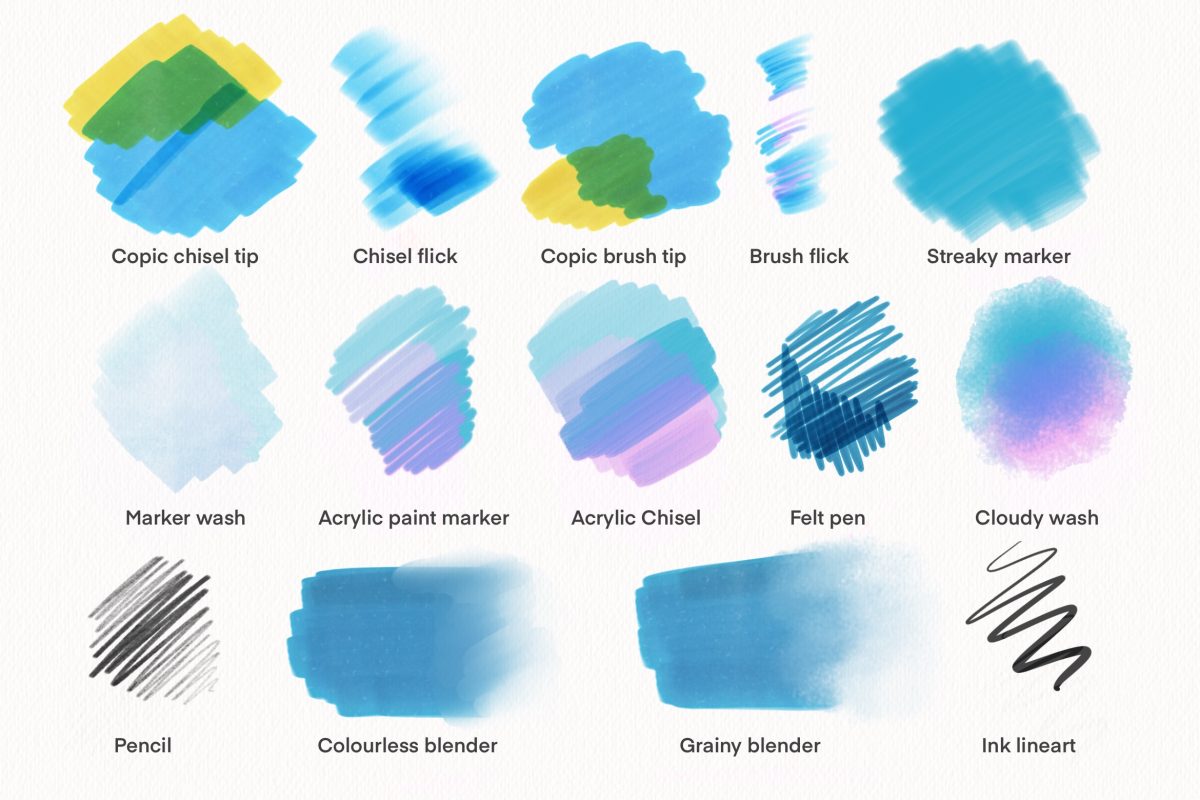 Procreate Brushes - Copic Alcohol Art Markers