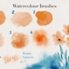 Atelier Procreate Art Brush Collection